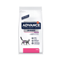 Advance Veterinary Diets-Urinary Stress (1)