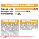 Royal Canin-Cocker Cachorro (1)