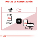 Royal Canin-Instinctive (Jelly)Pouch 85gr. (1)