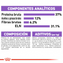 Royal Canin Sterilised 37