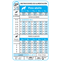 Royal Canin-Maxi Starter Mother&Babydog (1)
