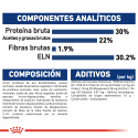 Royal Canin-Maxi Starter Mother&Babydog (1)