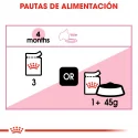 Royal Canin-Kitten Instinctive Pouch 85gr. (1)
