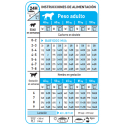 Royal Canin-Giant Starter Mother & Babydog (1)