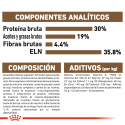 Royal Canin-Ageing +12 Años (1)