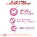 Royal Canin-Kitten Sterilizado (1)