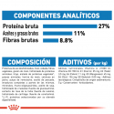 Royal Canin-Maxi Light Razas Grandes (1)