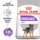 Royal Canin Mini Adult Digestive Care Pienso Para Perro De Raza Pequeña