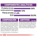 Royal Canin-Giant Puppy (1)