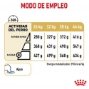 Royal Canin Pastor Aleman Adult 5+ Pienso para perros