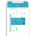 Comedero Automático Microchip SureFeed® Connect