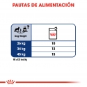 Royal Canin Maxi pack de sobres para perros adultos