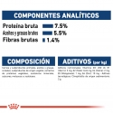 Royal Canin Maxi pack de sobres para perros adultos