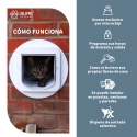 Gatera Microchip SureFlap® Connect Puerta Para Gatos