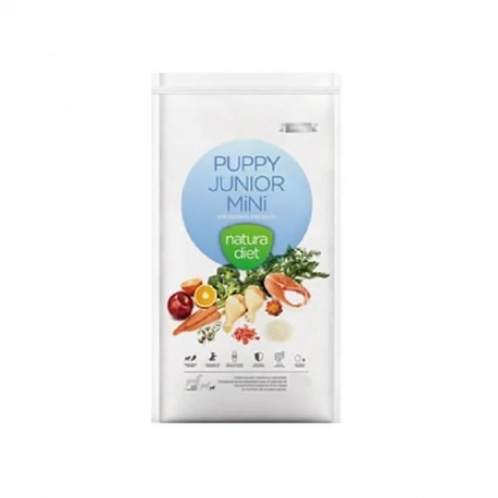Natura Diet-Puppy Junior Mini (1)