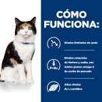 Hills Prescription Diet-PD Feline y/d (1)