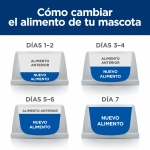 Pack de latas Hills c/d. 156 gr. para gato con problemas urinarios
