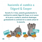 Pienso para perros cachorros Edgard & Cooper con pato fresco y pollo