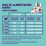 Pienso para gatos adultos Edgard & Cooper con pollo fresco