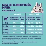 Pack de comida húmeda para gatos Edgard & Cooper con cordero y pollo