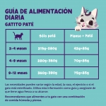 Pack de comida húmeda para gatitos Edgard & Cooper con bacalao y pollo