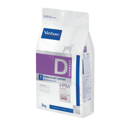 HPM Dog Dermatology Support (6)