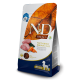 Farmina ND Brown pienso para perros minis de Cordero y Spirulina