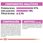 Royal Canin Relax Care pienso para perros minis