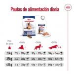 Maxi Ageing +8 Años Razas Grandes (1)