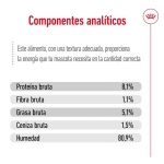 Royal Canin Maxi Ageing +8 pack de sobres para perros