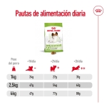 X-Small Ageing +8 Razas Miniaturas (1)