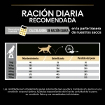 OptiWeight Adulto Light para Perro Esterilizado (6)