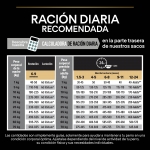 PRO PLAN PUPPY MEDIUM Pienso con Cordero para Cachorros