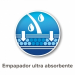 Beaphar Puppy Pads Empapadores Superabsorbentes para Cachorros 60x60