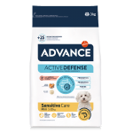 Affinity Advance-Mini Adulto Sensitive con Salmón y Arroz (1)
