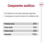 Royal Canin Maxi Adult Comida húmeda en Paté Para Perros Grandes