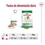Royal Canin Mini Adult Comida húmeda en Paté Para Perros Pequeños