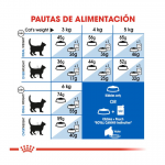 Royal Canin-Indoor 27 (1)