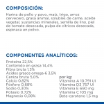 Hills-SP Adult Small & Miniature (1)