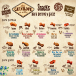 Carnilove Dog Snack Semihúmedo sabor Codorniz Oregano
