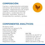 Pack de Comida Húmeda Hills Science Plan para gatitos de Pollo y Pavo