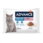 Comida Húmeda de Pavo para Gatos Esterilizados Advance