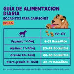 Edgard & Cooper Bites Mini Bocaditos para Perros con Pollo