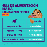 Edgard & Cooper Biscuits Galletas para Perros con Pollo