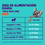 Edgard & Cooper Strips Tiras de Pollo para Perros
