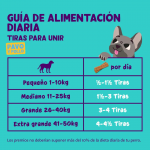 Edgard & Cooper Strips Tiras de Pavo para Perros