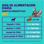 Edgard & Cooper Bar Barritas de Pavo para Perros