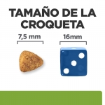Hill's Prescription Diet Metabolic + Mobility Mini Pienso Para Perros Pequeños
