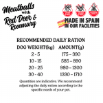 Alpha Spirit-Albóndigas de Venado y Romero para Perro (1)