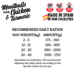 Alpha Spirit-Albóndigas de Pollo y Cúrcuma para Perro (1)